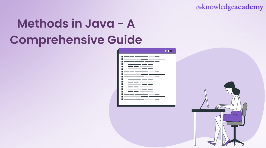 Methods In Java: It's Declaration And Types