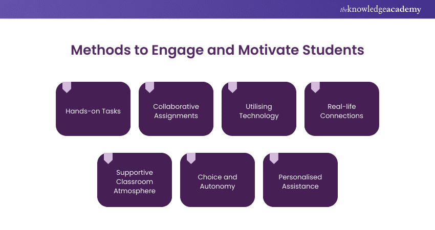 Methods to Engage and Motivate Students 