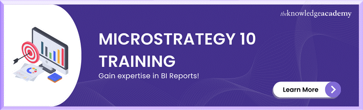 MicroStrategy 10 Training