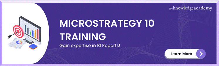 MicroStrategy 10 Training 