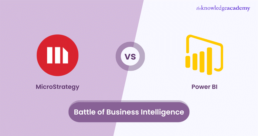 MicroStrategy vs Power BI