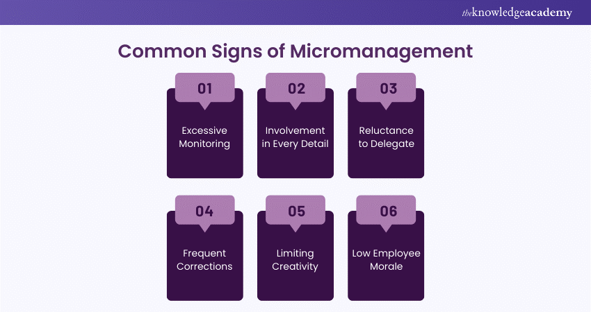 Micromanagement: Common Signs