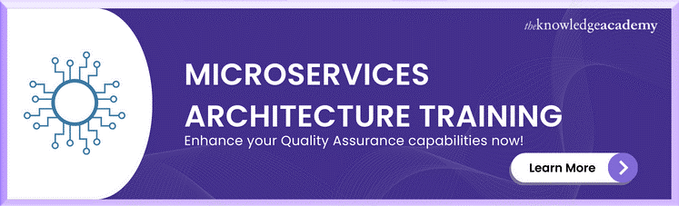 Microservices Architecture Training