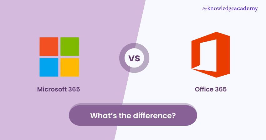 Microsoft 365 vs Office 365