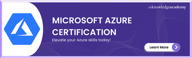 Microsoft Azure Certification 