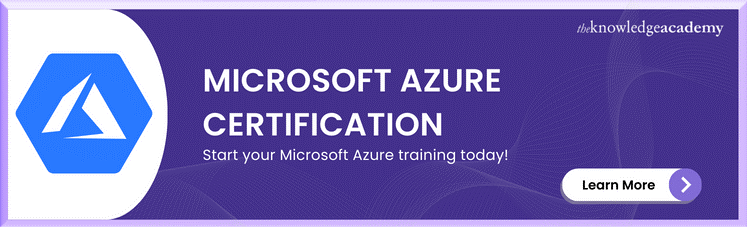 Microsoft Azure Certification Course 