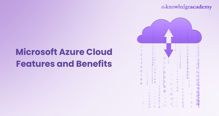 Microsoft Azure Cloud Features and benefits