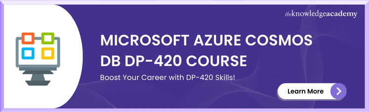  Microsoft Azure Cosmos DB DP-420 Course