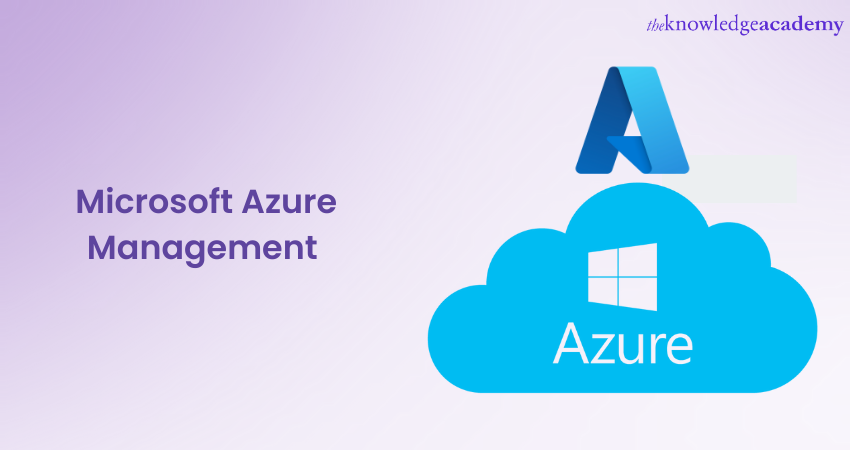 Microsoft Azure Management: Areas, Features & Tools