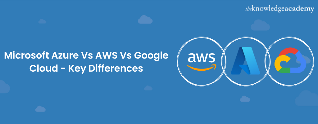 Microsoft Azure Vs Aws Vs Google Cloud: A Detailed Comparison