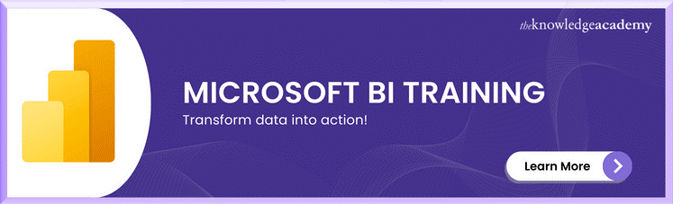 Microsoft BI Training 