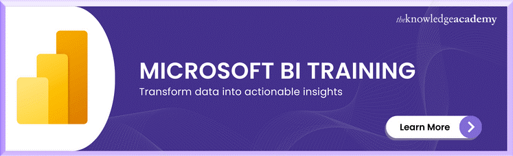 Microsoft BI Training