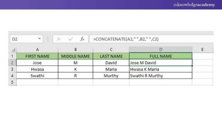 Microsoft Excel Formula: CONCATENATE