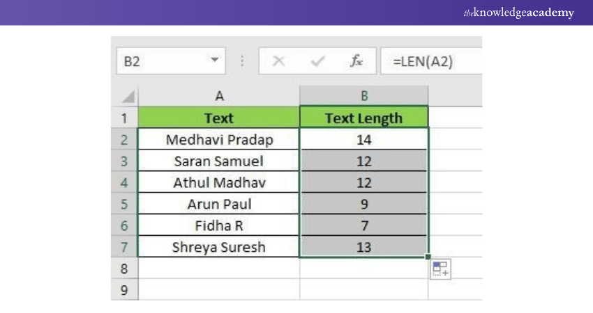 Microsoft Excel Formula: LEN