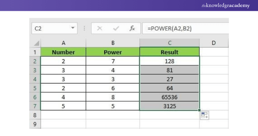 Microsoft Excel Formula: POWER