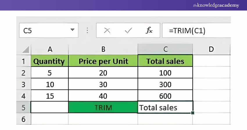 Microsoft Excel Formula: TRIM