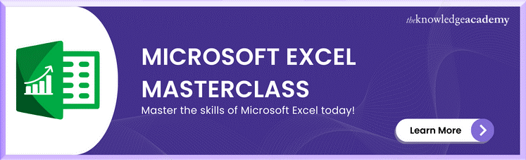 Microsoft Excel Masterclass Training