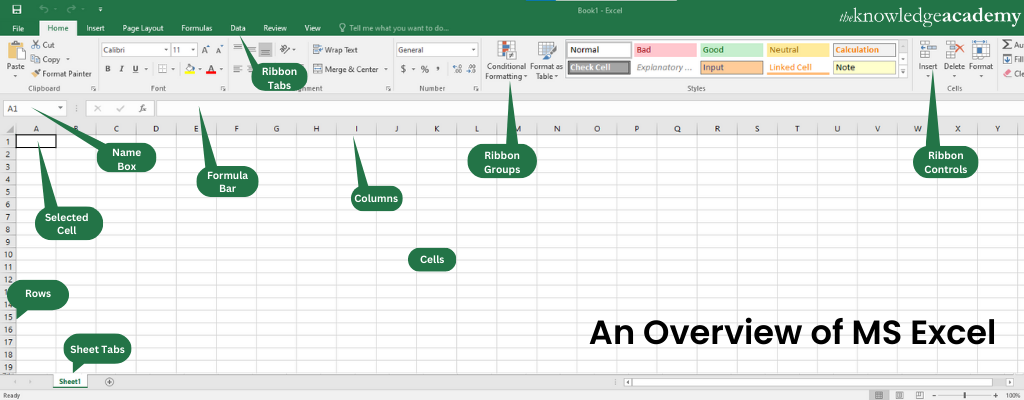 How to Use a Microsoft Excel Spreadsheet [+ Video]