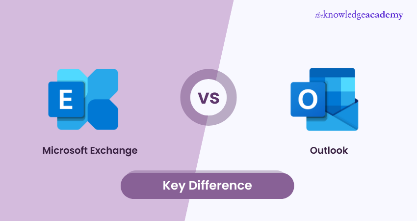 Microsoft Exchange vs Outlook