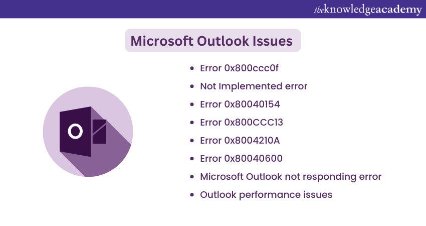 common Microsoft Outlook Issues