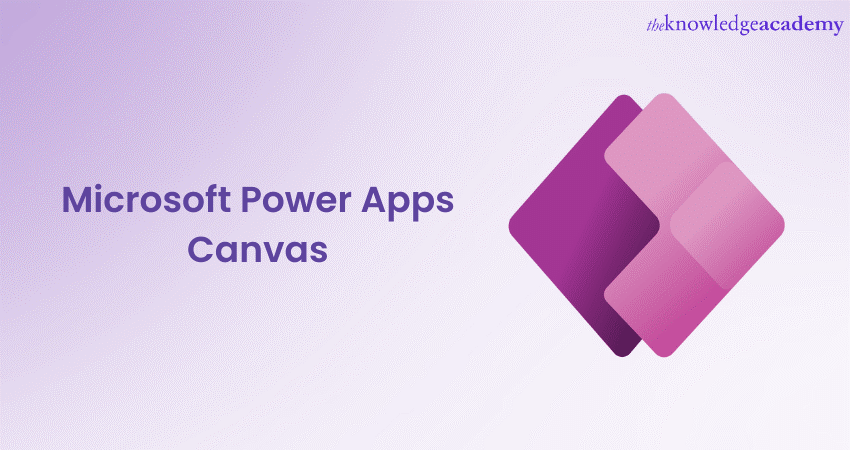 Microsoft Power Apps Canvas 