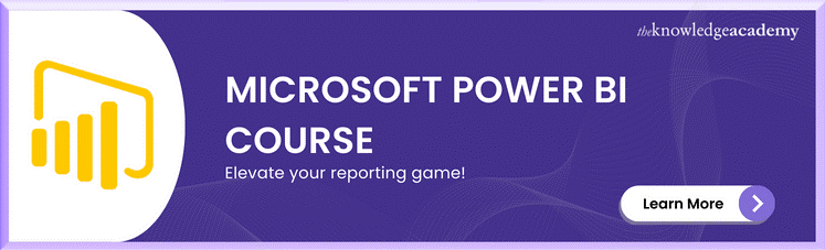 Microsoft Power BI Certification Training