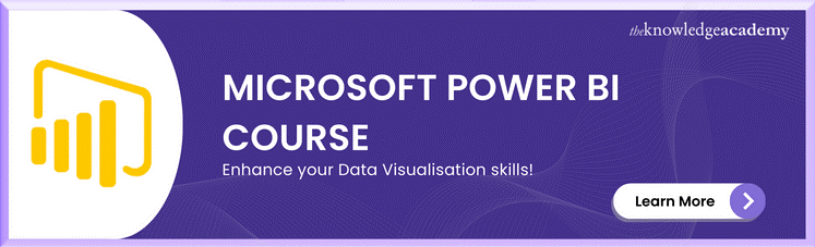 Microsoft Power BI Course 