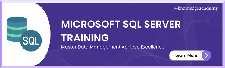 Microsoft SQL Server Training