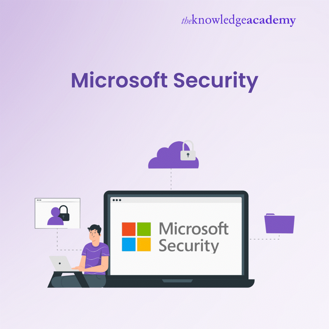 Microsoft Security