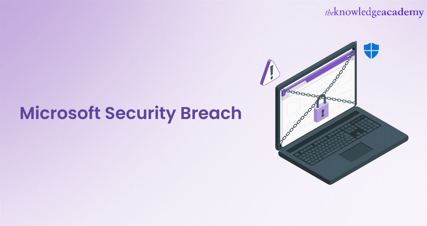 Microsoft Security Breach: A Complete Overview 