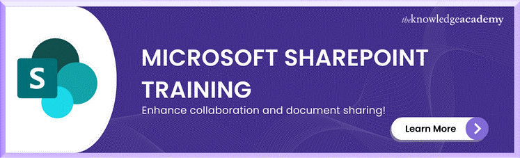 Microsoft SharePoint Training