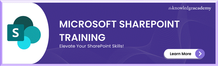 Microsoft SharePoint Training