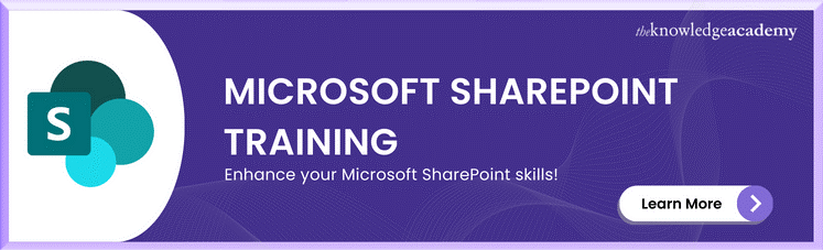 Microsoft SharePoint Training 