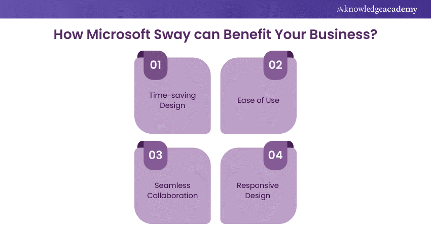 Microsoft Sway: Benefits