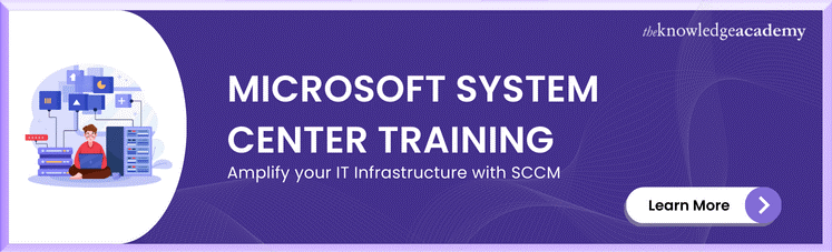 Microsoft System Center Training 