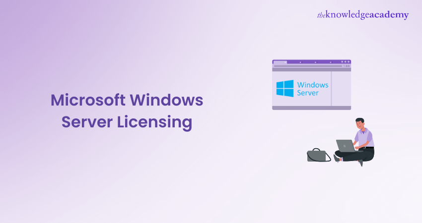 Microsoft Windows Server Licensing