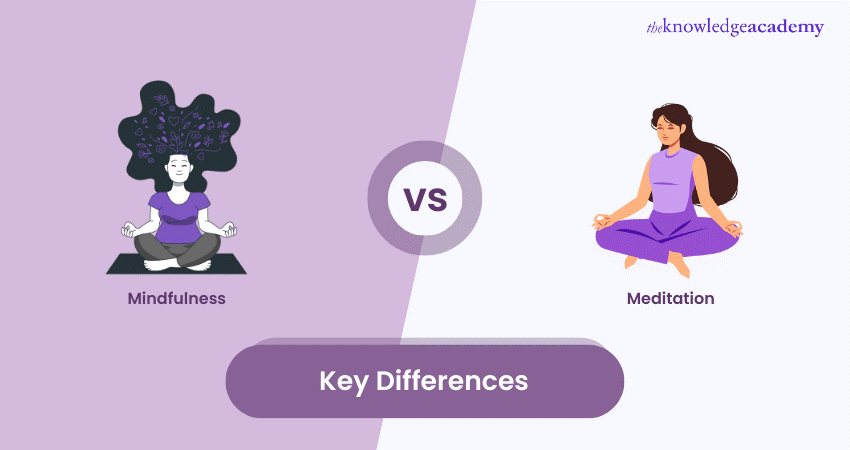 Mindfulness vs Meditation: Which is Better?