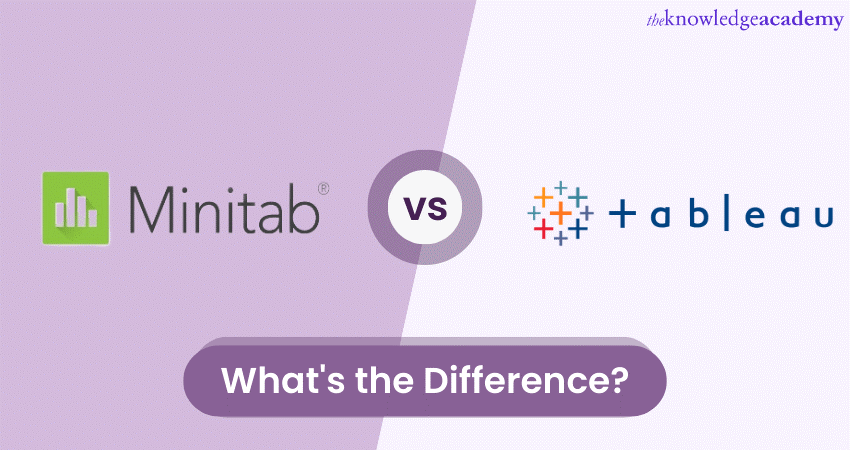 Minitab vs Tableau