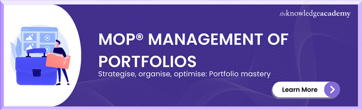 MoP® Management of Portfolios