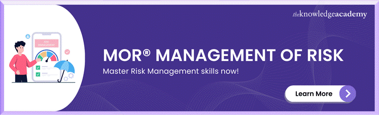 MoR® Management of Risk 