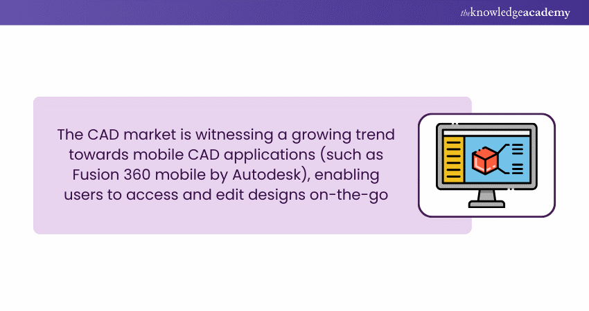 Mobile CAD Apps