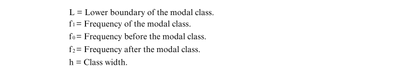 Mode Data Equations Used