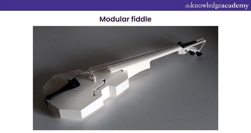 Modular Fiddle