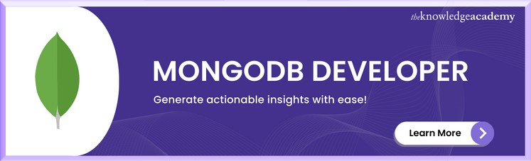 MongoDB Developer Course