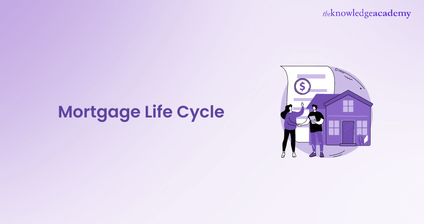 Mortgage Life Cycle