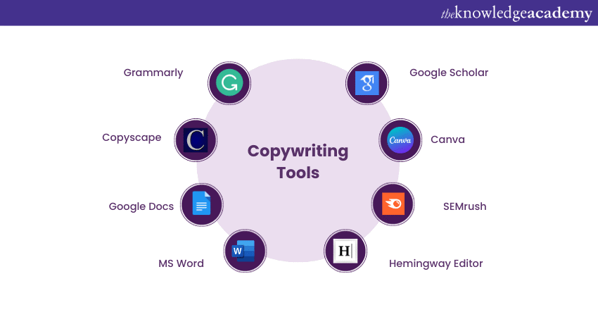 Must-know Tools for Copywriters