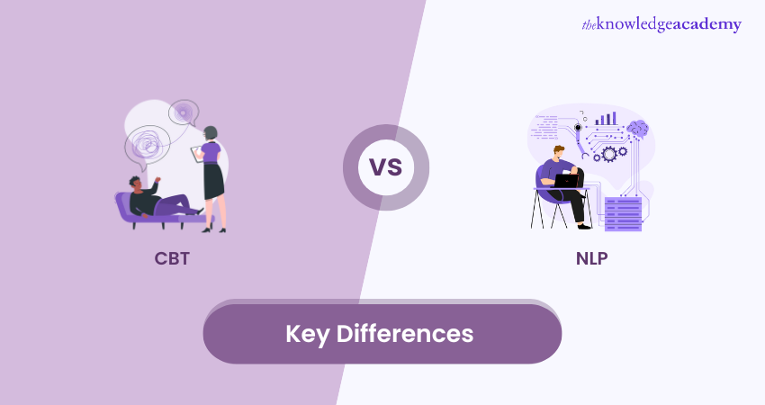 NLP vs CBT