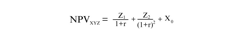 NPV Formula