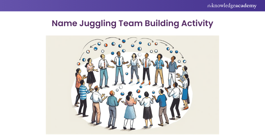 Name Juggling Team Building Activity