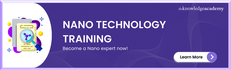 Nanotechnology Training